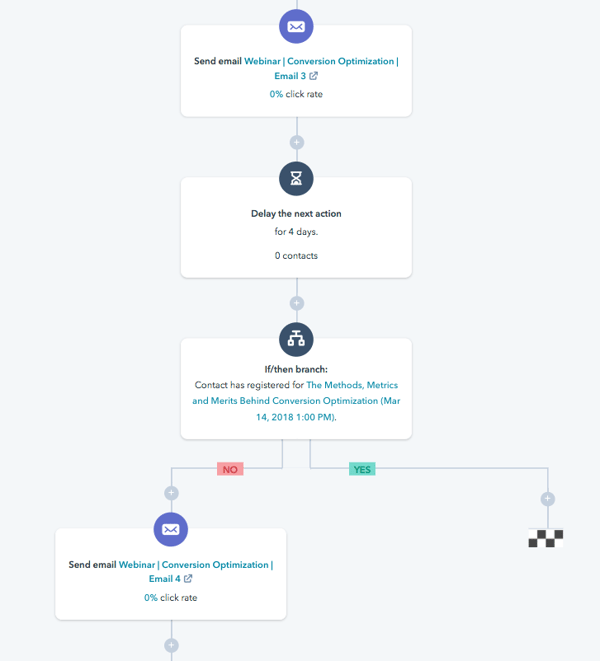 email workflow automation tool
